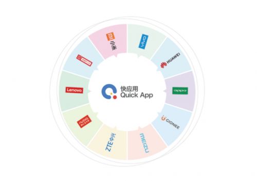 眾手機(jī)巨頭押寶快應(yīng)用，服務(wù)商小源科技助力布局10億大生態(tài)